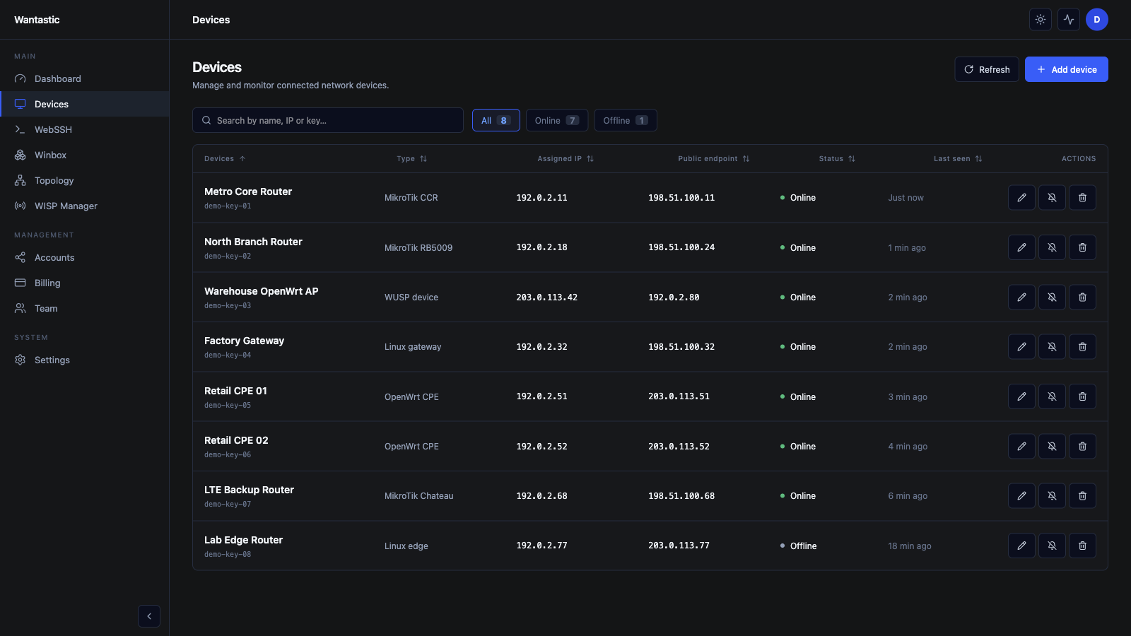 Native RouterOS onboarding, no router package in the sanitized Wantastic beta interface in dark mode