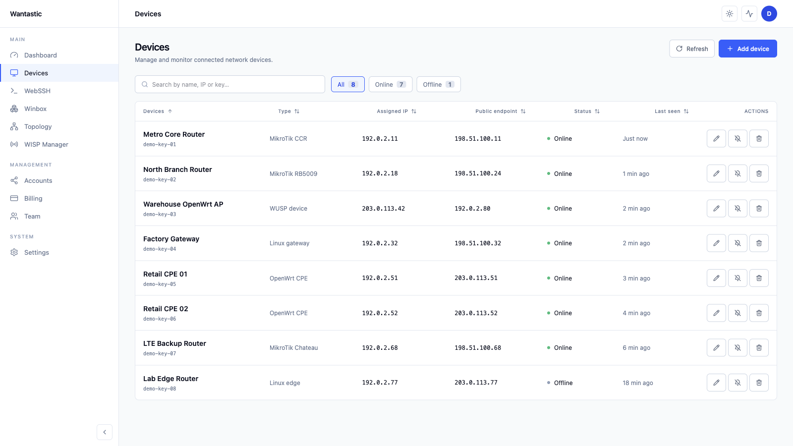 Native RouterOS onboarding, no router package in the sanitized Wantastic beta interface