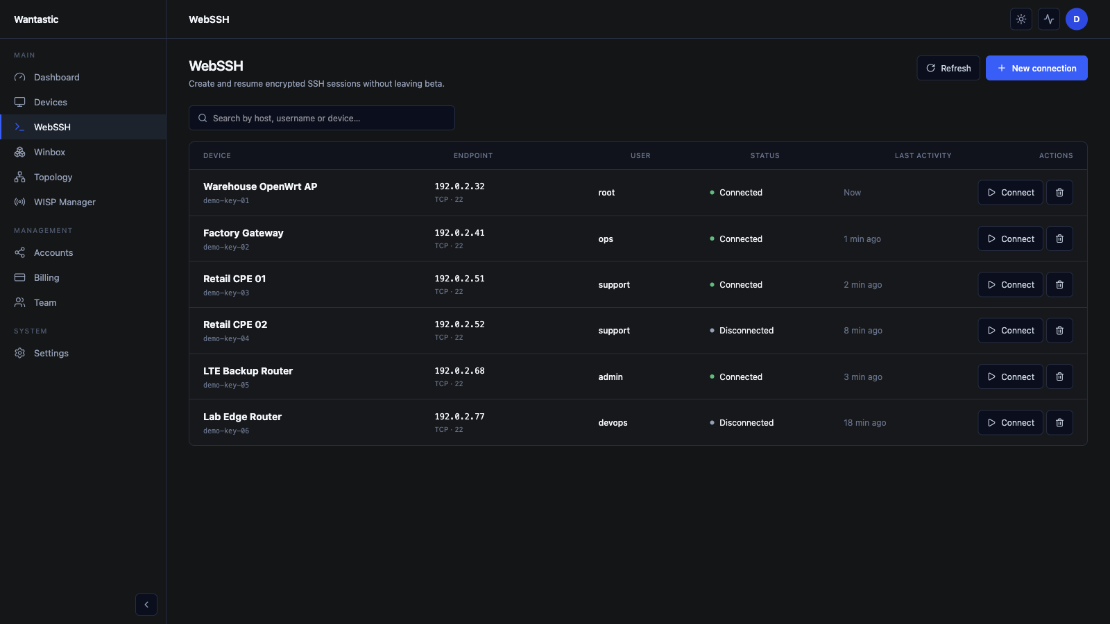 Browser tools for the work after connectivity in the sanitized Wantastic beta interface in dark mode