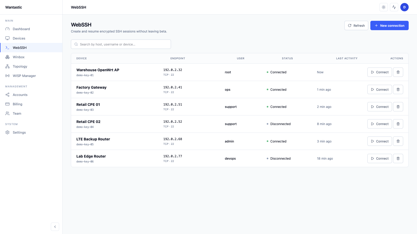 Browser tools for the work after connectivity in the sanitized Wantastic beta interface