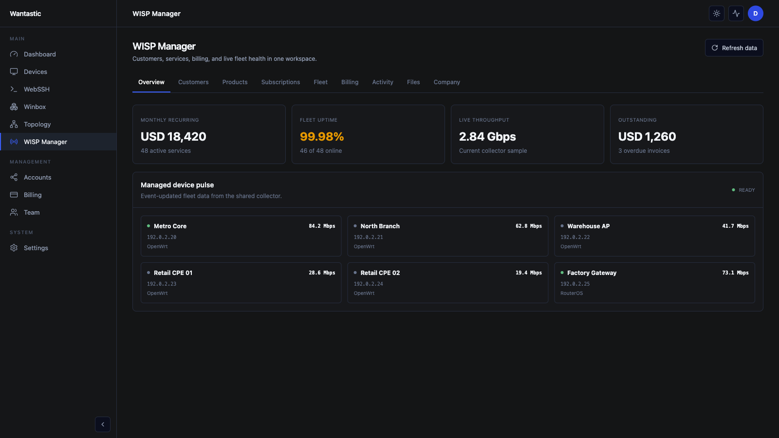Open-source agents and a self-hosted core in the sanitized Wantastic beta interface in dark mode