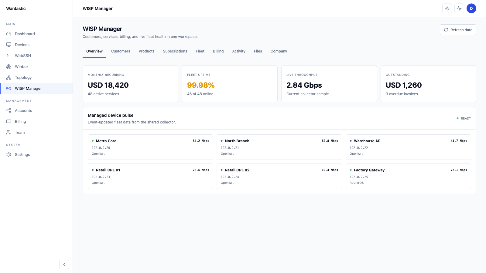 Open-source agents and a self-hosted core in the sanitized Wantastic beta interface